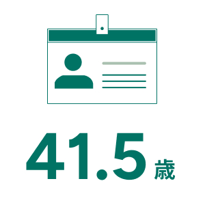 41.5歳