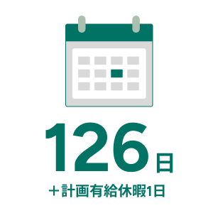 126日＋1日