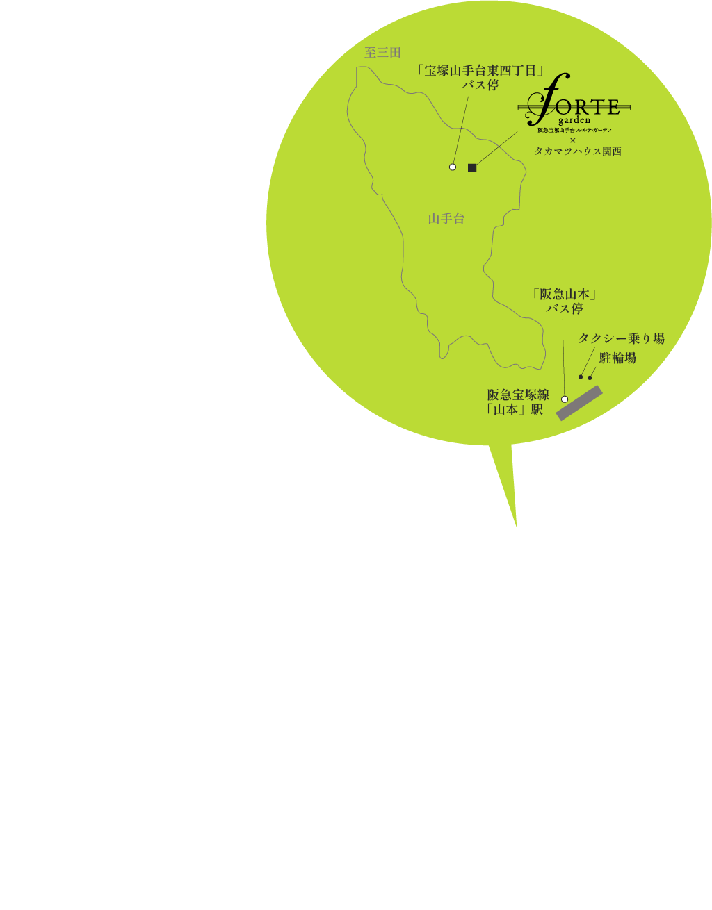 山手台のイラスト地図